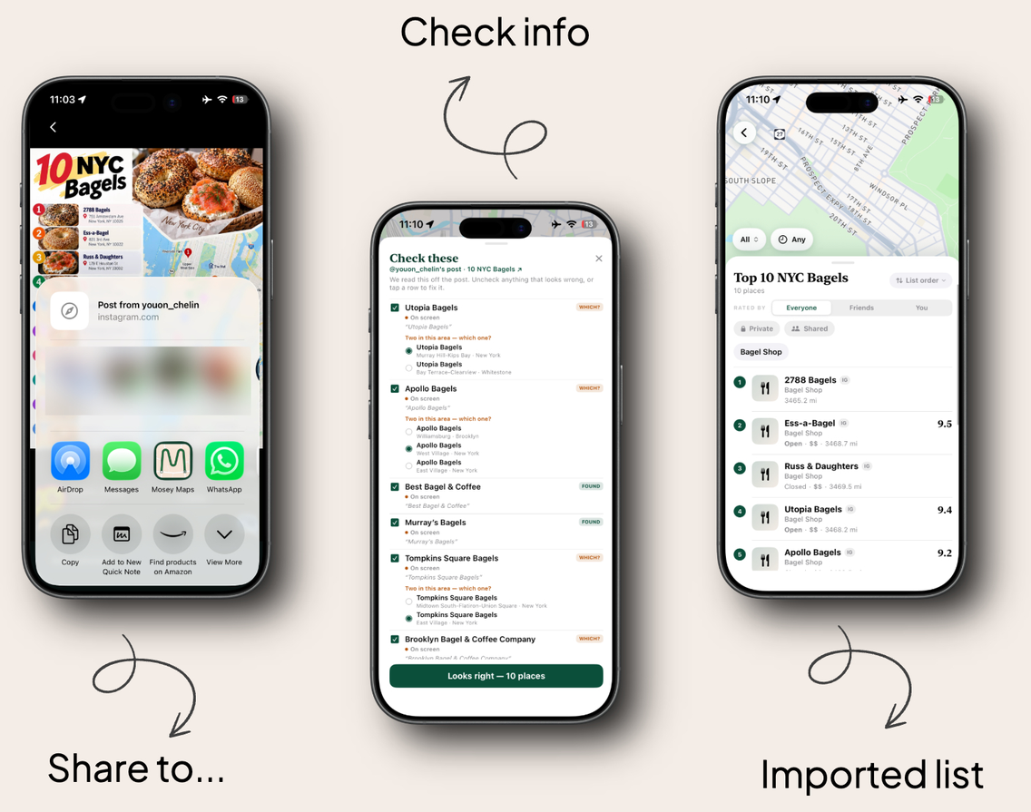 Importing an Instagram post in three steps: share it to Mosey Maps from the share sheet, check the ten bagel shops Mosey found, and the finished Top 10 NYC Bagels list